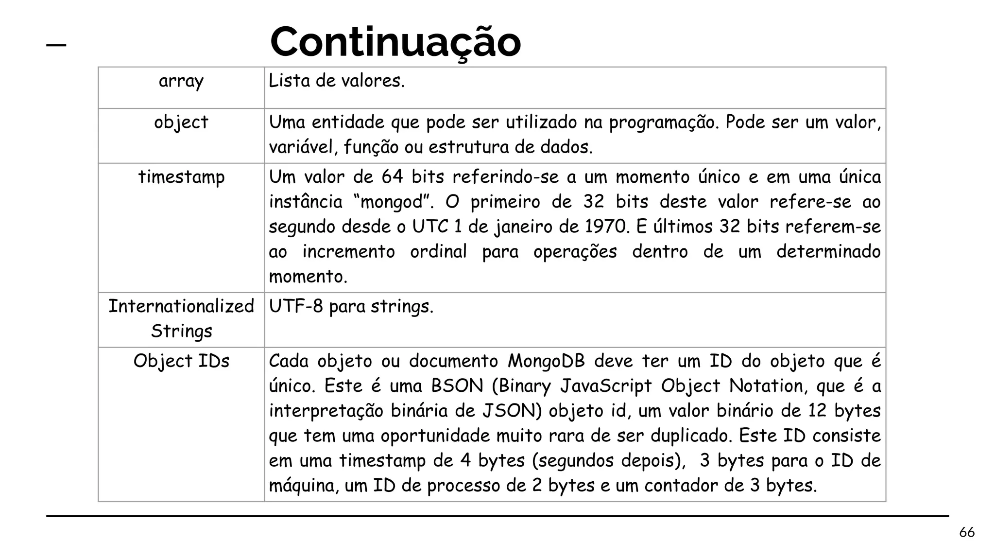 Continuação 66 array Lista de valores. object Uma entidade que pode ser utilizado na programação. Pode ser um valor, variável, função ou estrutura de dados. timestamp Um valor de 64 bits referindo-se a um momento único e em uma única instância “mongod”. O primeiro de 32 bits deste valor refere-se ao segundo desde o UTC 1 de janeiro de 1970. E últimos 32 bits referem-se ao incremento ordinal para operações dentro de um determinado momento. Internationalized Strings UTF-8 para strings. Object IDs Cada objeto ou documento MongoDB deve ter um ID do objeto que é único. Este é uma BSON (Binary JavaScript Object Notation, que é a interpretação binária de JSON) objeto id, um valor binário de 12 bytes que tem uma oportunidade muito rara de ser duplicado. Este ID consiste em uma timestamp de 4 bytes (segundos depois), 3 bytes para o ID de máquina, um ID de processo de 2 bytes e um contador de 3 bytes. 