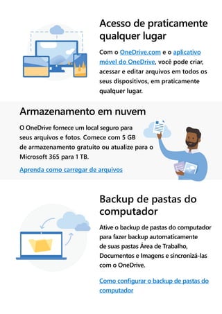 Acesso de praticamente
qualquer lugar
Com o OneDrive.com e o aplicativo
móvel do OneDrive, você pode criar,
acessar e editar arquivos em todos os
seus dispositivos, em praticamente
qualquer lugar.
Backup de pastas do
computador
Ative o backup de pastas do computador
para fazer backup automaticamente
de suas pastas Área de Trabalho,
Documentos e Imagens e sincronizá-las
com o OneDrive.
Como configurar o backup de pastas do
computador
Armazenamento em nuvem
O OneDrive fornece um local seguro para
seus arquivos e fotos. Comece com 5 GB
de armazenamento gratuito ou atualize para o
Microsoft 365 para 1 TB.
Aprenda como carregar de arquivos
 