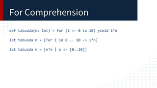 For Comprehension
def tabuada(n: Int) = for (i <- 0 to 10) yield i*n
let tabuada n = [for i in 0 .. 10 -> i*n]
let tabuada n = [n*x | x <- [0..10]]
 