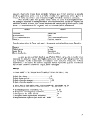 20
estavam ritualmente limpas. Essa atividade implicava que deviam examinar o coração
(24:3,4).A polaridade entre a vida e a morte coincide com a polaridade entre o puro e o
impuro. A morte era acima de tudo uma contaminação. A morte é o oposto da santidade.
Deus é santo, tudo o mais que seja santo é santo por causa de sua relação com Ele.
As gradações espaciais no acampamento de Israel testemunham o fato de que há graus de
santidade. Para os israelitas, dois fatores determinavam o espaço em que uma pessoa podia
entrar: 1- A importância da sua função no culto e 2- o estado de sua pureza ritual.
Espaço Pessoa
Santuário
Acampamento
Fora do Acampamento
Deserto
Sacerdotes
Povo
Temporariamente Impuros
Espíritos Impuros
Quanto mais próximo de Deus, mais santo. Há graus de santidade até dentro do Santuário:
Espaço Pessoa
Pátio Interno
Lugar Santo
Santo dos Santos
Levitas
Sacerdotes
Sumo Sacerdote
As Leis que se encontram desde o cap.17 até o 20 têm o propósito de manter Israel
separado dos costumes pagãos das nações vizinhas; os capítulos 21 e 22 apresentam leis
cuja finalidade é manter os sacerdotes separados de certos costumes lícitos para o restante
dos hebreus, e leis acerca das comidas sagradas. Temas importantes que são encontrados
no livro são: Sacrifício, sacerdócio, sangue, santo e expiação.
Esboço
1- COMUNHÃO COM DEUS ATRAVÉS DAS OFERTAS RITUAIS (1-17)
A- Leis das ofertas................................................1-7
B- Leis do sacerdócio..........................................8-10
C- Leis referentes ao povo...................................11-16
D- Leis referentes ao altar....................................17
2- COMUNHÃO COM DEUS ATRAVÉS DE UMA VIDA CORRETA (18-27)
A- Santidade pessoal para todo o povo..............................18-20
B- Exigências severas para o sacerdócio.............................21-22
C- Designação das festas anuais.........................................23
D- Respeito contínuo pelo nome do Senhor.......................24
E- Regulamentos especiais para a vida em Canaã..............25-27
 