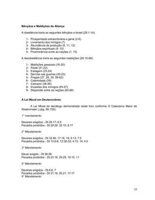 35
Bênçãos e Maldições da Aliança
A obediência traria as seguintes bênçãos a Israel (28:1-14):
1- Prosperidade extraordinária e geral (2-6)
2- Livramento dos inimigos (7)
3- Abundância de produção (8, 11, 12)
4- Bênçãos espirituais (9, 10)
5- Proeminência entre as nações (1, 10)
A desobediência traria as seguintes maldições (28:15-68):
1- Maldições pessoais (16-20)
2- Peste (21,22)
3- Estiagem (23,24)
4- Derrota nas guerras (30-33)
5- Pragas (27, 28, 35, 58-62)
6- Calamidade (29)
7- Cativeiro (36-46)
8- Invasões dos inimigos (45-57)
9- Dispersão entre as nações (63-68)
A Lei Moral em Deuteronômio
A Lei Moral do decálogo demonstrada neste livro conforme O Catecismo Maior de
Westminster ( pág. 90-159):
1° mandamento
Deveres exigidos - Dt 26:17; 6:5
Pecados proibidos - Dt 29:29; 32:15; 8:17
2° Mandamento
Deveres exigidos - Dt 32:46; 17:18, 19; 6:13; 7:5
Pecados proibidos - Dt 13:6-8; 12:30-32; 4:15, 16; 4:2
3° Mandamento
Dever exigido - Dt 28:58
Pecados proibidos - Dt 23:18; 29:29; 18:10, 11
5° Mandamento
Deveres exigidos - Dt 6:6, 7
Pecados proibidos - Dt 21:18, 20,21; 17:17
6° Mandamento
 