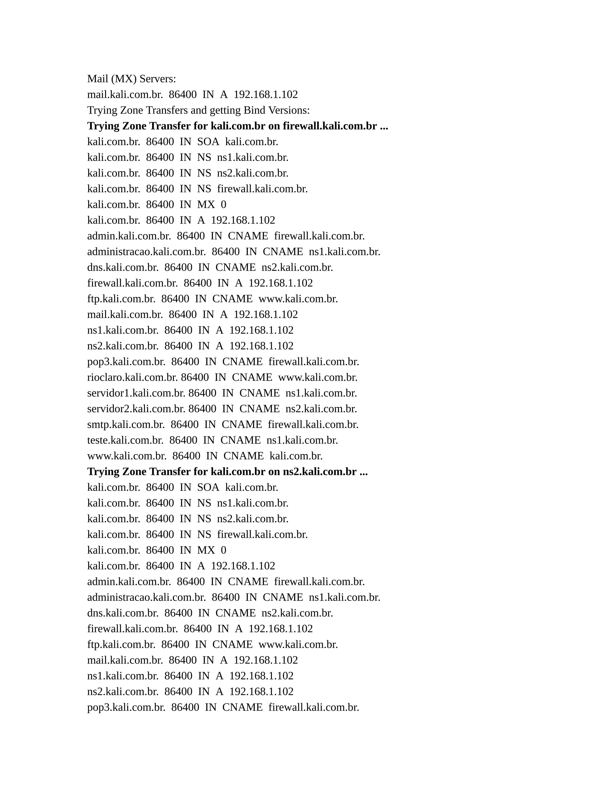 Mail (MX) Servers:
mail.kali.com.br. 86400 IN A 192.168.1.102
Trying Zone Transfers and getting Bind Versions:
Trying Zone Transfer for kali.com.br on firewall.kali.com.br ...
kali.com.br. 86400 IN SOA kali.com.br.
kali.com.br. 86400 IN NS ns1.kali.com.br.
kali.com.br. 86400 IN NS ns2.kali.com.br.
kali.com.br. 86400 IN NS firewall.kali.com.br.
kali.com.br. 86400 IN MX 0
kali.com.br. 86400 IN A 192.168.1.102
admin.kali.com.br. 86400 IN CNAME firewall.kali.com.br.
administracao.kali.com.br. 86400 IN CNAME ns1.kali.com.br.
dns.kali.com.br. 86400 IN CNAME ns2.kali.com.br.
firewall.kali.com.br. 86400 IN A 192.168.1.102
ftp.kali.com.br. 86400 IN CNAME www.kali.com.br.
mail.kali.com.br. 86400 IN A 192.168.1.102
ns1.kali.com.br. 86400 IN A 192.168.1.102
ns2.kali.com.br. 86400 IN A 192.168.1.102
pop3.kali.com.br. 86400 IN CNAME firewall.kali.com.br.
rioclaro.kali.com.br. 86400 IN CNAME www.kali.com.br.
servidor1.kali.com.br. 86400 IN CNAME ns1.kali.com.br.
servidor2.kali.com.br. 86400 IN CNAME ns2.kali.com.br.
smtp.kali.com.br. 86400 IN CNAME firewall.kali.com.br.
teste.kali.com.br. 86400 IN CNAME ns1.kali.com.br.
www.kali.com.br. 86400 IN CNAME kali.com.br.
Trying Zone Transfer for kali.com.br on ns2.kali.com.br ...
kali.com.br. 86400 IN SOA kali.com.br.
kali.com.br. 86400 IN NS ns1.kali.com.br.
kali.com.br. 86400 IN NS ns2.kali.com.br.
kali.com.br. 86400 IN NS firewall.kali.com.br.
kali.com.br. 86400 IN MX 0
kali.com.br. 86400 IN A 192.168.1.102
admin.kali.com.br. 86400 IN CNAME firewall.kali.com.br.
administracao.kali.com.br. 86400 IN CNAME ns1.kali.com.br.
dns.kali.com.br. 86400 IN CNAME ns2.kali.com.br.
firewall.kali.com.br. 86400 IN A 192.168.1.102
ftp.kali.com.br. 86400 IN CNAME www.kali.com.br.
mail.kali.com.br. 86400 IN A 192.168.1.102
ns1.kali.com.br. 86400 IN A 192.168.1.102
ns2.kali.com.br. 86400 IN A 192.168.1.102
pop3.kali.com.br. 86400 IN CNAME firewall.kali.com.br.
 