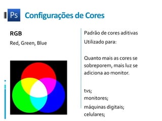  Configurações de CoresRGBRed, Green, BluePadrão de cores aditivasUtilizado para:Quanto mais as cores se sobreporem, mais luz se adiciona ao monitor.tvs;monitores;máquinas digitais;celulares;