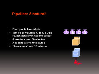 A arquitetura dos processadores Pentium