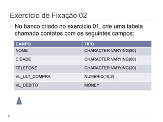 Exercício de Fixação 02 
No banco criado no exercício 01, crie uma tabela 
chamada contatos com os seguintes campos: 
CAMPO TIPO 
NOME CHARACTER VARYING(80) 
CIDADE CHARACTER VARYING(80) 
TELEFONE CHARACTER VARYING(20) 
VL_ULT_COMPRA NUMERIC(10,2) 
VL_DEBITO MONEY 
 