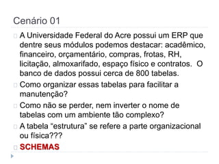 Cenário 01 
A Universidade Federal do Acre possui um ERP que 
dentre seus módulos podemos destacar: acadêmico, 
financeiro, orçamentário, compras, frotas, RH, 
licitação, almoxarifado, espaço físico e contratos. O 
banco de dados possui cerca de 800 tabelas. 
Como organizar essas tabelas para facilitar a 
manutenção? 
Como não se perder, nem inverter o nome de 
tabelas com um ambiente tão complexo? 
A tabela “estrutura” se refere a parte organizacional 
ou física??? 
SCHEMAS 
 