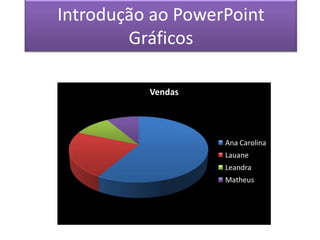 Introdução ao PowerPoint
Gráficos
Vendas

Ana Carolina
Lauane
Leandra
Matheus

 