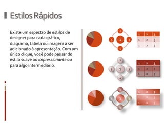 EstilosRápidos
Existe um espectro de estilos de
designer para cada gráfico,
diagrama, tabela ou imagem a ser
adicionado à apresentação.Com um
único clique, você pode passar do
estilo suave ao impressionante ou
para algo intermediário.
1
2
3
4
5
1
2
3
4
5
1
2
3
4
5
1 2 3
1 2 3
1 2 3
1 2 3
1 2 3
1 2 3
1 2 3
1 2 3
1 2 3
 