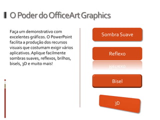 OPoderdoOfficeArtGraphics
Faça um demonstrativo com
excelentes gráficos.O PowerPoint
facilita a produção dos recursos
visuais que costumam exigir vários
aplicativos.Aplique facilmente
sombras suaves, reflexos, brilhos,
bisels, 3D e muito mais!
Sombra Suave
Bisel
Reflexo
 