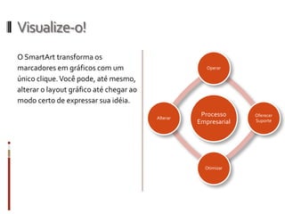 Visualize-o!
O SmartArt transforma os
marcadores em gráficos com um
único clique.Você pode, até mesmo,
alterar o layout gráfico até chegar ao
modo certo de expressar sua idéia.
Processo
Empresarial
Operar
Oferecer
Suporte
Otimizar
Alterar
 