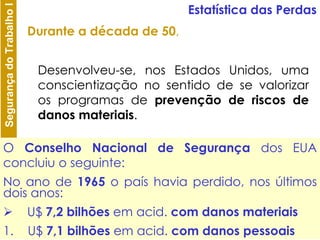 dDesenvolveu-se, nos Estados Unidos, uma conscientização no sentido de se valorizar os programas de  prevenção de riscos de danos materiais .  Estatística das Perdas Durante a década de 50 , O  Conselho Nacional de Segurança  dos EUA concluiu o seguinte: No ano de  1965  o país havia perdido, nos últimos dois anos:          U$  7,2 bilhões  em acid.  com danos materiais 1.         U$  7,1 bilhões  em acid.  com danos pessoais 