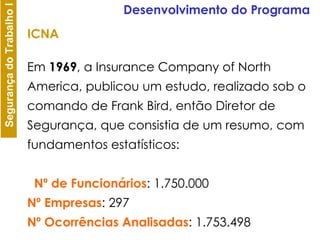 Em  1969 , a Insurance Company of North America, publicou um estudo, realizado sob o comando de Frank Bird, então Diretor de Segurança, que consistia de um resumo, com fundamentos estatísticos: Nº de Funcionários : 1.750.000 Nº Empresas : 297 Nº Ocorrências Analisadas : 1.753.498 Desenvolvimento do Programa ICNA 