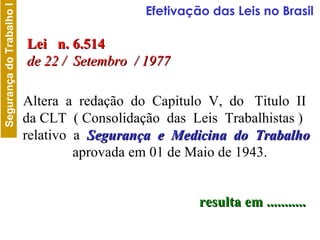 Lei  n. 6.514 de 22 /  Setembro  / 1977 Altera  a  redação  do  Capitulo  V,  do  Titulo  II  da CLT  ( Consolidação  das  Leis  Trabalhistas )  relativo  a  Segurança  e  Medicina  do  Trabalho   aprovada em 01 de Maio de 1943. resulta em ........... Efetivação das Leis no Brasil 
