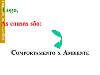 Logo,  As causas são: C OMPORTAMENTO  X  A MBIENTE 