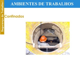 AMBIENTES DE TRABALHOS Confinados 
