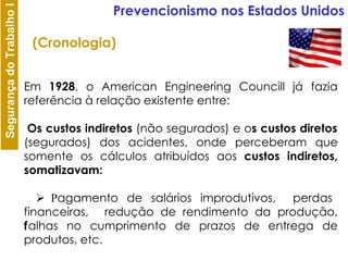 EEm  1928 , o American Engineering Councill já fazia referência à relação existente entre: O Os custos indiretos  (não segurados) e o s custos diretos  (segurados) dos acidentes, onde perceberam que somente os cálculos atribuídos aos  custos indiretos, somatizavam:       P agamento de salários improdutivos,  perdas financeiras,     redução de rendimento da produção,  f alhas no cumprimento de prazos de entrega de produtos, etc. Prevencionismo nos Estados Unidos (Cronologia) 