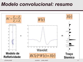25/04/2006 DGRN - UNICAMP 17
Modelo convolucional: resumo
 