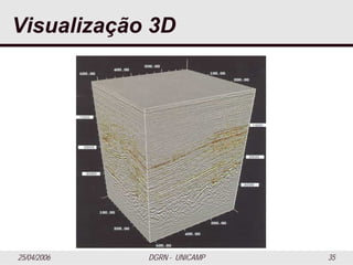 25/04/2006 DGRN - UNICAMP 35
Visualização 3D
 