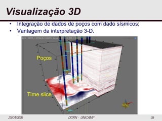 25/04/2006 DGRN - UNICAMP 36
Visualização 3D
• Integração de dados de poços com dado sísmicos;
• Vantagem da interpretação 3-D.
Time slice
Poços
 