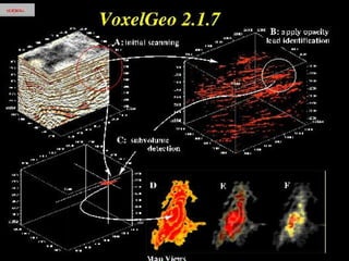 25/04/2006 DGRN - UNICAMP 38
 