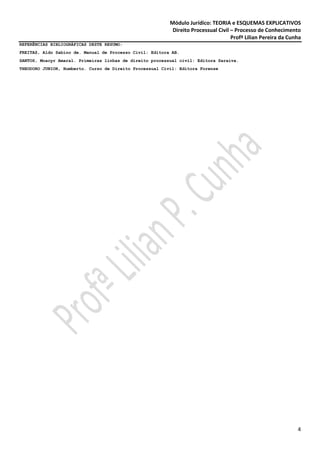 Módulo Jurídico: TEORIA e ESQUEMAS EXPLICATIVOS
                                                           Direito Processual Civil – Processo de Conhecimento
                                                                                    Profª Lilian Pereira da Cunha
REFERÊNCIAS BIBLIOGRÁFICAS DESTE RESUMO:
FREITAS, Aldo Sabino de. Manual de Processo Civil: Editora AB.
SANTOS, Moacyr Amaral. Primeiras linhas de direito processual civil: Editora Saraiva.
THEODORO JUNIOR, Humberto. Curso de Direito Processual Civil: Editora Forense




                                                                                                               4
 