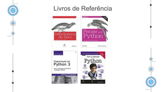 Introdução ao Python: Aprenda a programar com a linguagem mais popular ...