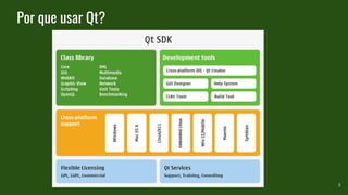 Por que usar Qt?
8
 