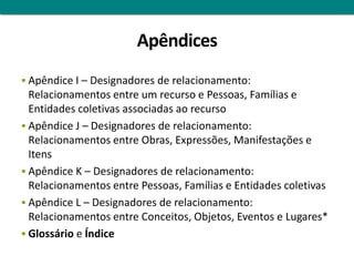 Apêndices
 Apêndice I – Designadores de relacionamento:
  Relacionamentos entre um recurso e Pessoas, Famílias e
  Entidades coletivas associadas ao recurso
 Apêndice J – Designadores de relacionamento:
  Relacionamentos entre Obras, Expressões, Manifestações e
  Itens
 Apêndice K – Designadores de relacionamento:
  Relacionamentos entre Pessoas, Famílias e Entidades coletivas
 Apêndice L – Designadores de relacionamento:
  Relacionamentos entre Conceitos, Objetos, Eventos e Lugares*
 Glossário e Índice
 