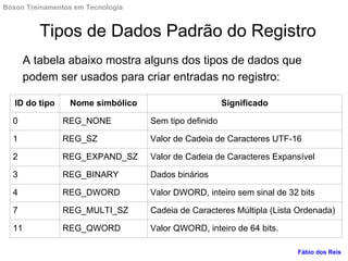 A tabela abaixo mostra alguns dos tipos de dados que
podem ser usados para criar entradas no registro:
Fábio dos Reis
Tipos de Dados Padrão do Registro
ID do tipo Nome simbólico Significado
0 REG_NONE Sem tipo definido
1 REG_SZ Valor de Cadeia de Caracteres UTF-16
2 REG_EXPAND_SZ Valor de Cadeia de Caracteres Expansível
3 REG_BINARY Dados binários
4 REG_DWORD Valor DWORD, inteiro sem sinal de 32 bits
7 REG_MULTI_SZ Cadeia de Caracteres Múltipla (Lista Ordenada)
11 REG_QWORD Valor QWORD, inteiro de 64 bits.
Bóson Treinamentos em Tecnologia
 