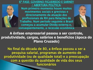 6ª FASE: GOVERNO FIGUEIREDO E SARNEY 
/ ABERTURA POLÍTICA: 
Num primeiro momento houve muitos 
movimentos sociais e grevistas e 
direcionamento da atuação dos 
profissionais de RH para Relações de 
Trabalho. Num período seguinte o Brasil 
começou a acumular Dívida externa e, 
conseqüentemente, a recessão econômica 
A ênfase empresarial passou a ser controle, 
produtividade, cargos, salários e benefícios (época do 
Plano Cruzado) 
No final da década de 80, a ênfase passou a ser a 
pesquisa salarial, programas de aumento de 
produtividade (ou de qualidade total) e a preocupação 
com a questão da qualidade de vida dos seus 
funcionários 
