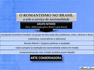 O ROMANTISMO NO BRASIL
                      a arte a serviço da nacionalidade
                                    GRUPO NITERÓI
                        Paris, 1836 [tudo para o Brasil e pelo Brasil]


estudantes brasileiros fundam um grupo de discussão dos problemas, artes, ciências e letras
                           [nativismo, nacionalismo e ufanismo]
                      Revista Niterói + Suspiros poéticos e saudades
              visão europeia [a exaltação da nacionalidade estava em moda]
                  comprometimento com o Poder [celebra jovem Nação]

                             ARTE CONSERVADORA
 