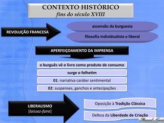 CONTEXTO HISTÓRICO
                            fins do século XVIII

                                                 ascensão da burguesia
REVOLUÇÃO FRANCESA
                                             filosofia individualista e liberal


                       APERFEIÇOAMENTO DA IMPRENSA


                o burguês vê o livro como produto de consumo
                                   surge o folhetim
                           01: narrativa caráter sentimental
                     02: suspenses, ganchos e antecipações


                                                   Oposição à Tradição Clássica
         LIBERALISMO
         [laissez-faire]
                                                 Defesa da Liberdade de Criação
 