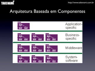 http://www.takenami.com.br



Arquitetura Baseada em Componentes
 