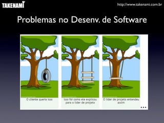 http://www.takenami.com.br



Problemas no Desenv. de Software
 