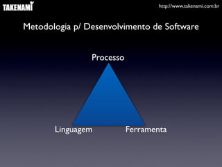 http://www.takenami.com.br



Metodologia p/ Desenvolvimento de Software


                Processo




       Linguagem           Ferramenta
 