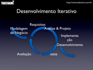 http://www.takenami.com.br



   Desenvolvimento Iterativo

           Requisitos
Modelagem           Análise & Projeto
de Negócio
                               Implementa
                                   ção
                            Desenvolvimento

    Avaliação          Teste
 