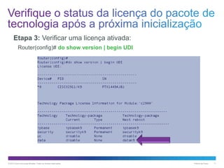 Etapa 3: Verificar uma licença ativada:
Router(config)# do show version | begin UDI

© 2013 Cisco e/ou suas afiliadas. Todos os direitos reservados.

Público da Cisco

11

 