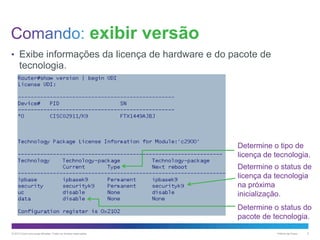 exibir versão
• Exibe informações da licença de hardware e do pacote de

tecnologia.

Determine o tipo de
licença de tecnologia.
Determine o status de
licença da tecnologia
na próxima
inicialização.
Determine o status do
pacote de tecnologia.
© 2013 Cisco e/ou suas afiliadas. Todos os direitos reservados.

Público da Cisco

5

 