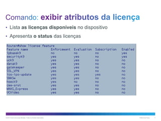 • Lista as licenças disponíveis no dispositivo
• Apresenta o status das licenças

© 2013 Cisco e/ou suas afiliadas. Todos os direitos reservados.

Público da Cisco

7

 
