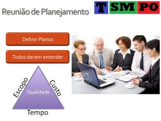 Reunião de Planejamento

     Definir Planos


  Todos devem entender
 