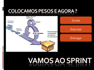 Dividir

Executar

Entregar
 