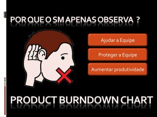Ajudar a Equipe

   Proteger a Equipe

Aumentar produtividade
 