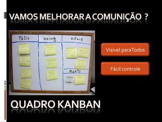 Visivel paraTodos


 Fácil controle
 