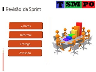 Revisão da Sprint


       4 horas

       Informal

      Entrega

      Avaliado
 