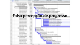 Falsa percepção de progresso
 