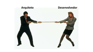 Arquiteto   Desenvolvedor
 