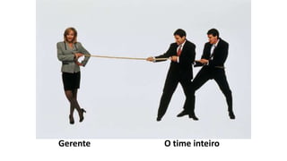 Gerente   O time inteiro
 