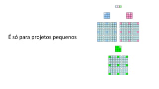 É só para projetos pequenos
 