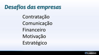Desafios das empresas
      Contratação
      Comunicação
      Financeiro
      Motivação
      Estratégico
 