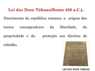 Lei das Doze Tábuas(Roma 450 a.C.),
Nascimento da república romana: a origem dos
textos consagradores da liberdade, da
propriedade e da proteção aos direitos do
cidadão.
 
